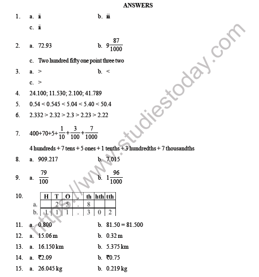 CBSE Class 4 Maths Decimals Question Bank